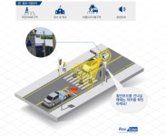 렉스젠 스마트 교통 솔루션 선봬