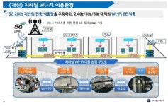 10배 빠른 지하철 와이파이, 주요 노선에 확대된다