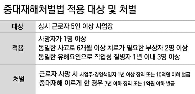 ?src=http%3A%2F%2Fimgnews.naver.net%2Fimage%2F092%2F2022%2F01%2F21%2F0002245549_002_20220121082901340.jpg&type=sc960_832