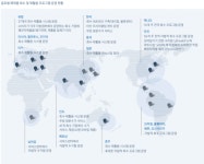 내가 버린 냉장고의 변신...삼성·LG, 자원 재활용 열중