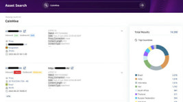 도둑채굴 악성코드 코인하이브 극성...1만5천 대 PC감염