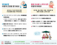 폭염에 어르신 건강 ‘빨간불’