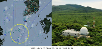국토부, ‘한라 레이더’ 준공…제주 남단 비행 항공기 안전 관제