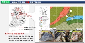AI로 국내 리튬 매장지 찾는다···자원 없는 한국을 핵심 광물 생산국으로