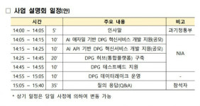 국민체감 AI기반 DPG 혁신서비스 개발···올 234억 투입