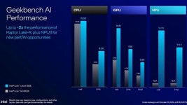 인텔, 데스크톱PC용 코어 울트라 200S CPU 5종 출시
