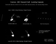 곧 지구로 떨어지는 소련 우주선 충돌 심각할 수도