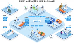 미라벨소프트, AI페스타어워즈서 IITP 원장상 수상