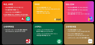 신세계유니버스클럽 2년 반만에 사라진다