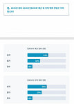 올해 보안예산 증액 37%...CONCERT, 2026  보고서 발간
