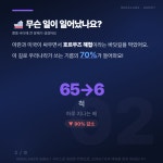 [카드뉴스] 호르무즈 해협이 막혔어요