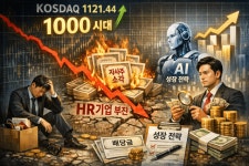 코스닥 1000시대 소외된 HR업계…주주 가치 제고 ‘특명’