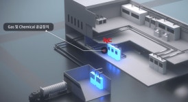 케이씨비특허법률사무소 | 케이씨, SK하이닉스와 '지능형 가스 공급장치' 특허 공동 출원