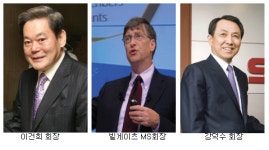 [대한민국 CEO 얼리버드 됐다] CEO 경영관