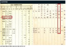 [9월 마운스토리] 폭포와 억새 어울린 초가을 산행지