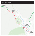 [장거리 하이킹 불수사도북 ③ 북한산] 백운대 이후 페이스저하 주의