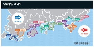 [나홀로 우리 땅 걷기 : 남파랑길] 오륙도에서 땅끝까지, 1470km 쪽빛 바닷길