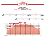 [초보 기자의 러셀 신고식 덕태산] 눈밭에서 1박2일. 나는 인간 제설차였다