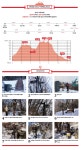 [초보기자 초강수] 귀신보다 무서운 명지산 오르막