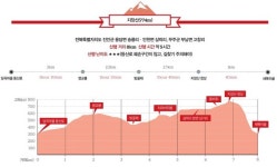 [지도 위를 걷다 지장산] 무주와 진안 어디쯤…현지인도 모르는 산에 들다