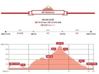 오리가 알 낳는 길지…구한말 민족종교 성지 [전라도의 숨은 명산 구성산]