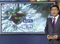 북한-중국, 백두산 경계는?