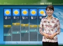[날씨] 이번 주 내내 포근해요