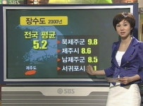 어디가 오래 사나? 대한민국 장수지도