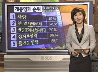 [금요터치] 한가위 극장가 대박은 없었다