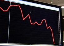 코스피 급락 '충격'…8개월만에 1,600선 붕괴