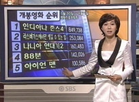 [금요터치] 인디아나 존스 1위…할리우드 강세