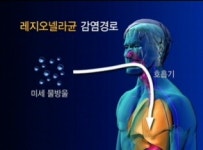 [가계부경제] 목욕탕·찜질방, 무서워서 가겠나
