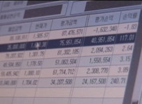 [펀드데일리] 글로벌 금융주 펀드수익률 하락