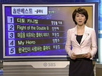 [금요터치] 더 큰 재미로 돌아온 박물관이…
