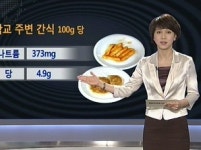 학교 주변 어린이 먹거리, 너무 달고 너무 짜다