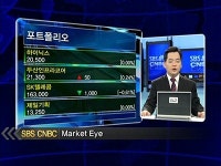 [내일전략]주식투자는 슈퍼스타K다
