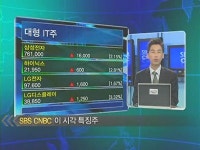 [특징주]강한반등하는 삼성전자, 상승세 못 박으면 IT부품 공략