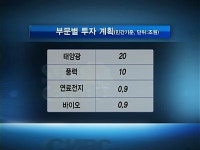 정부發호재 신재생에너지사업 기대반 우려반..체크포인트 점검