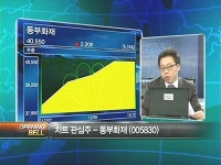 [차트]기관 러브콜 동부화재, 소외주 벗어나 상승에너지 가동