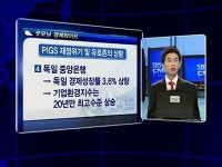 [오늘전망]코스닥,기술적 반등기대…성장성 지닌 중소형주 찾기