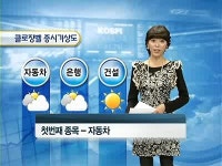 [기상도] 자동차·은행주 해 가린 구름…건설주 맑음