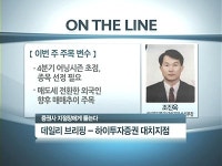 [지점장]장중 흔들림은 4분기 실적주 싸게 담을 기회
