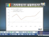 업계1위향한 롯데쇼핑몸부림··가치주넘어 성장주로 거듭나나?