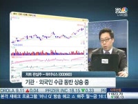 하이닉스 밀리면 사라···기관·외인 등에 업고 상승 추세여전