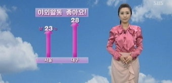 [날씨] 전국 낮 기온 25도 안팎…포근해요!