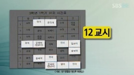 외국어 안 가르치는 외고…입시학원 변질