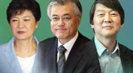 대선주자, 노동 표심 잡기…야권 후보 단일화 신경전