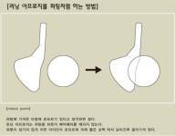 [스마트 골프] 러닝어프로치 하는 방법