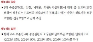 [취재파일] 제가 만든 공약 아니라서…무책임 내정자님