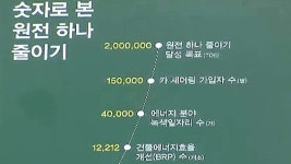 서울시, 2013년 상반기 빛낸 10대 뉴스 선정